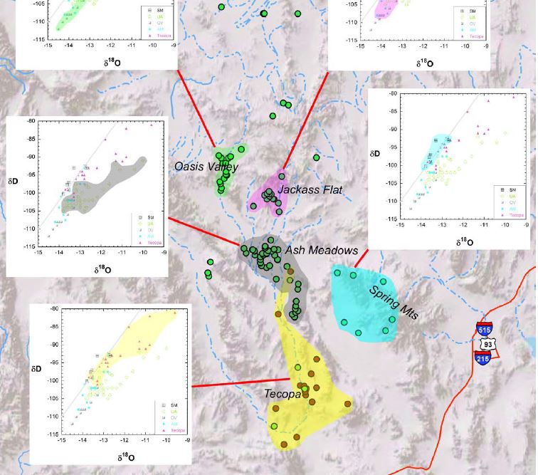 Stable isotope groupings map from the State of the Basin Report, 2014. Stable isotope analysis is one of the key contributions that this work has made to knowledge of the Amargosa Basin's hydrology.